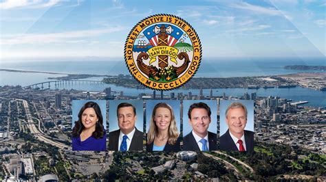 Supervisors Resolution Declares San Diego County Champion Of