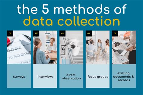 How To Collect Data 11 Data Collection Techniques For Quantitative