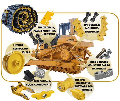 Aftermarket Undercarriage Parts For Caterpillar® John Deere® Bobcat