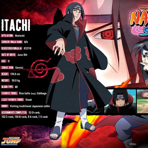 Uchiha Itachi Wallpapers 61 Background Pictures