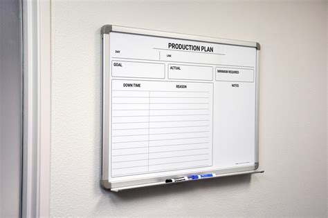 Production Plan Whiteboard