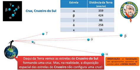 Jun 25, 2021 · o cruzeiro foi ao mercado mais uma vez para reforçar o seu elenco. Como vemos o Cruzeiro do Sul? - Ciência - Ciência