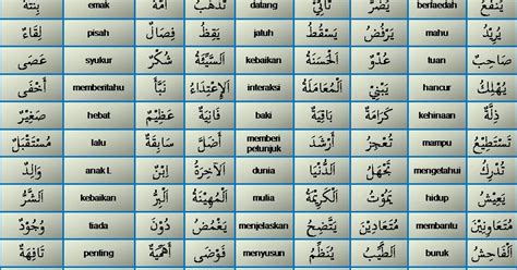 Kebanyakan kajian dalam bidang pemerolehan bahasa kedua (b2) atau bahasa ketiga (b3) bermula dengan andaian bahawa bahasa pertama (b1) kementerian pelajaran malaysia (kpm). Perkataan Seerti Dan Berlawanan Bahasa Arab