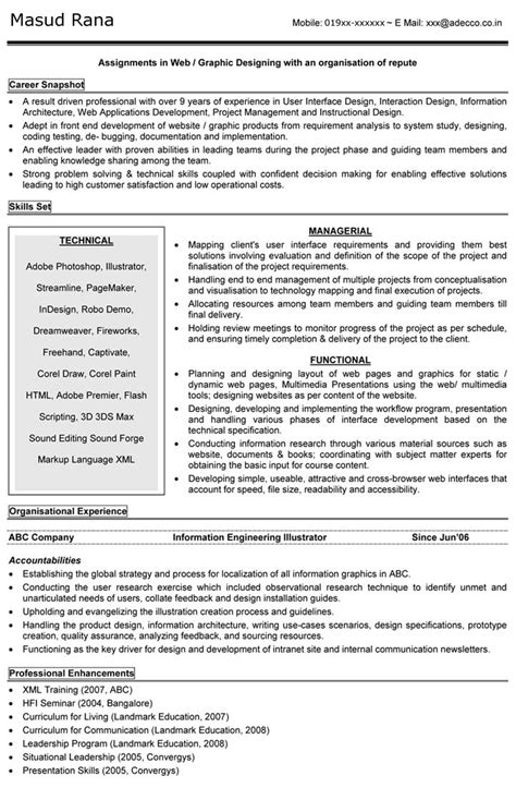 Today we give how to write an application letter for a government jobs resume format. BDJOBS: Jobs site in Bangladesh | jobs in Bangladesh ...