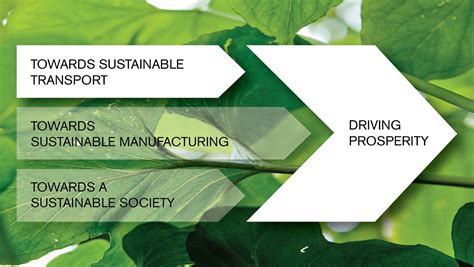 Driving Prosperity | Volvo Group