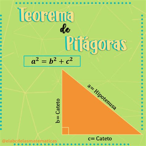 Teorema De Pitágoras Bar Chart Diagram Trigonometry Pythagorean