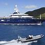 Us Virgin Islands Yacht Charter