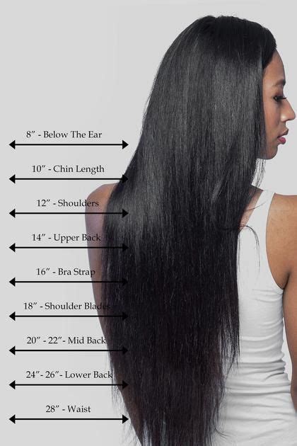 6 Hair Length Chart With Ultimate Guide Fashionterest