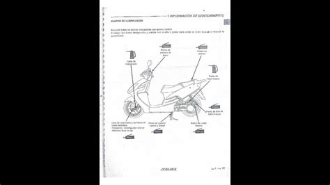 Italika Ds 150 Manual De Reparacion 】 El Espacio Del Motor