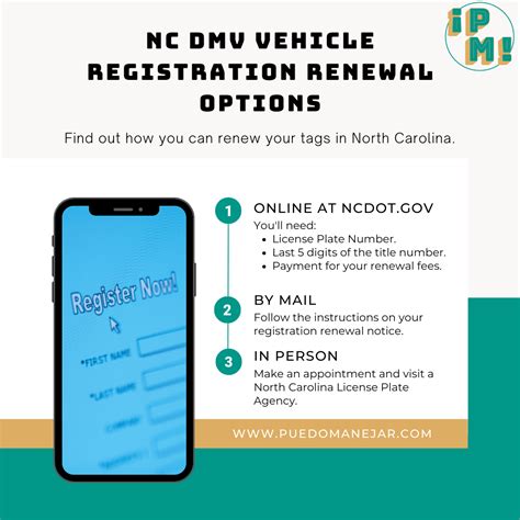 North Carolina Nc Registration Renewal Options And Overview