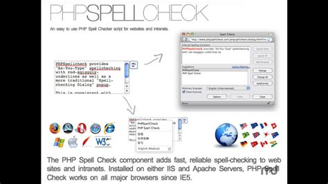 However, grammar checking is very difficult. Grammar Checker App Free Download For Mac - excelclever