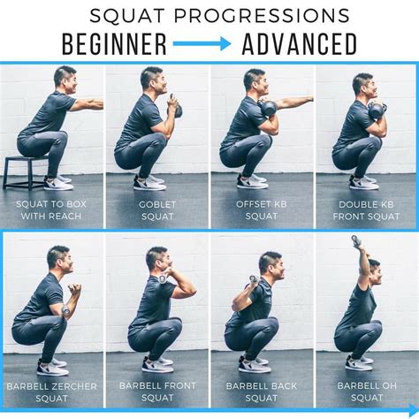 Achieve Fitness On Instagram “squat Progressions Whats Up Achievers Jasonlpak Here And