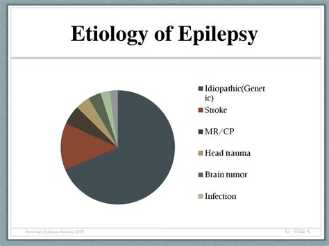Ppt Epilepsy Neurogenetics Powerpoint Presentation Free Download