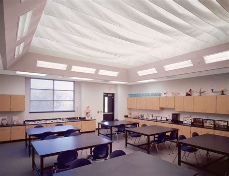 Elementary Science Classroom Layout Hd Tv Science Lab Classroom Classroom Designs