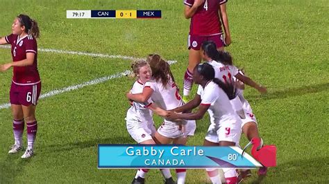 The canadians are in the gold cup semis for the first time since 2007. CU20W 2018: Canada vs México Highlights - YouTube