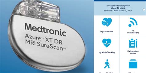 Medtronic Debuts First Apps To Let Heart Patients Monitor Their
