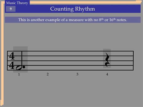 Music Theory Counting Rhythm Ppt Download