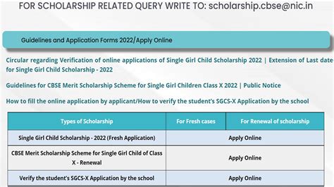 CBSE Single Girl Child Scholarship Scheme 2022 Registrations and