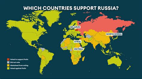 Map Shows Which Countries Backed Russia In Its Attack On Ukraine
