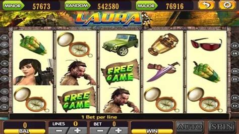 Play Laura Video Game With Scr888 Malaysia Win Your Best With Your