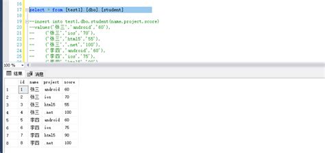 Also known as camel caps or more formally as medial capitals) is the practice of writing phrases without spaces or punctuation, indicating the separation of words with a single capitalized letter, and the first word starting with either case. Converting row data to column data in SQL Server