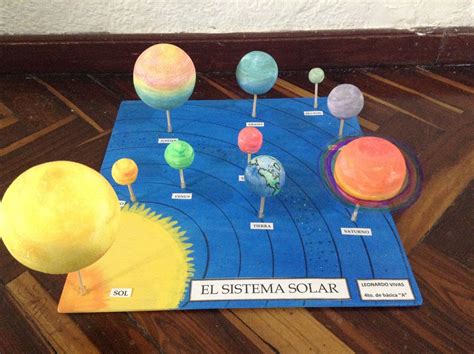 como hacer una maqueta del sistema solar con material reciclable