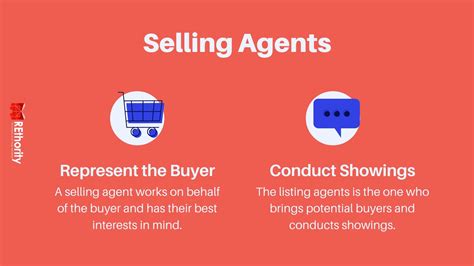 Listing Agent vs Selling Agent | What's the Difference? | REthority