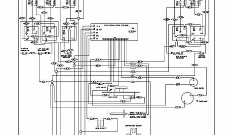 wiring requirements for electric ranges