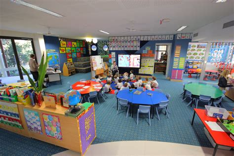 Meet The School The Southport School Tss Robina First Early