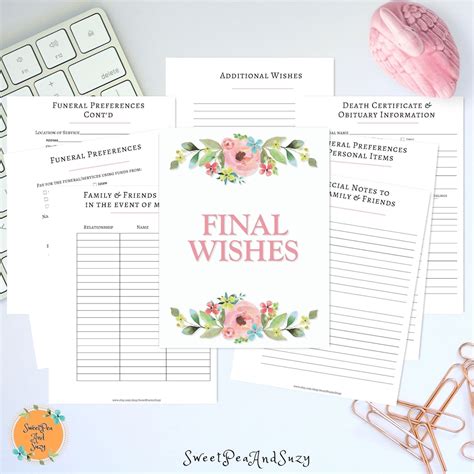 Final Wishes Fillable Forms Funeralmemorial Wishes Plus Etsy