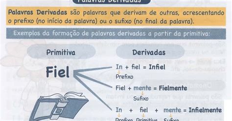 Palavras Derivadas De Ferro