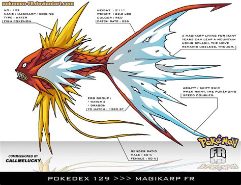 Pokedex 129 Magikarp Fr By Pokemon Fr On Deviantart Top Pokemon Real