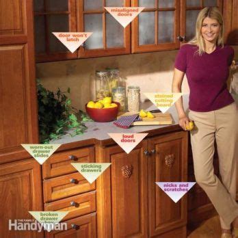 From the positioning line and shim the base until the top is even with the horizontal line and level from front to back. How to Replace a Sink Base Cabinet Floor | Redo kitchen ...