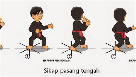 E) pandangan terpusat pada bola. Salah Satu Serangan Dengan Kaki Disebut - Kegiatan Belajar ...