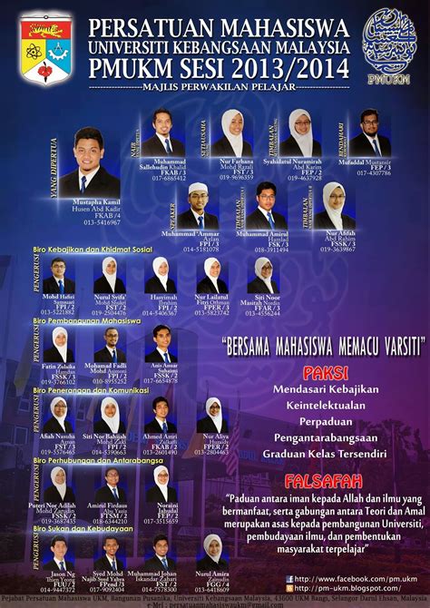 9 bimbingan dan kaunseling via www.slideshare.net. CARTA ORGANISASI PMUKM SESI 2013/2014 ~ PERSATUAN ...