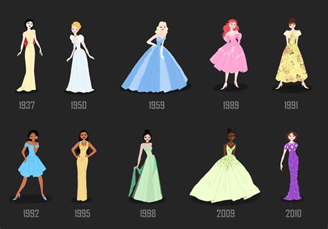 Look At This With Your Eyeballs If You Wanna Disney Princess