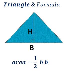 Finding the area of a triangle can be tricky, even if you know the formula. Triangle Area Calculator