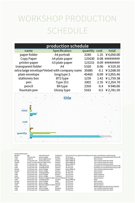 Workshop Production Schedule Work Visualization Excel Template And