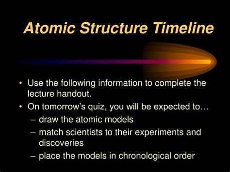 Ppt Atomic Structure Timeline Powerpoint Presentation