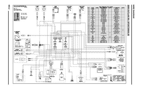 2002 Sportsman 90 Wiring Diagram - Wiring Diagram