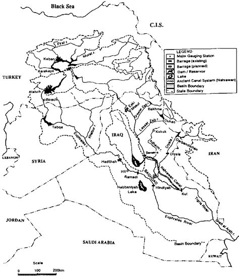 Tigris And Euphrates River Basins Elevation