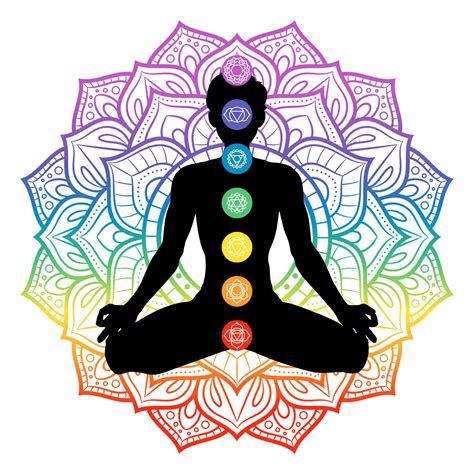 Chakra Colors Guide To 7 Chakras Their Meanings Free Chart 2023