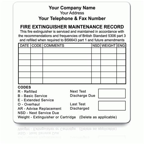 Fire Extinguisher Daily Check List Pdf Fire Extinguisher Safety