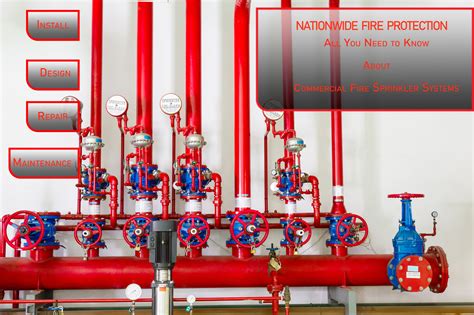 All You Need To Know About Commercial Fire Sprinkler Systems