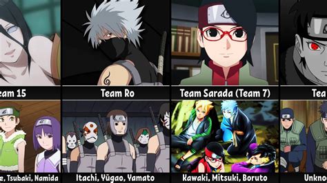 All Shinobi Teams And Their Leaders In Naruto And Boruto Youtube