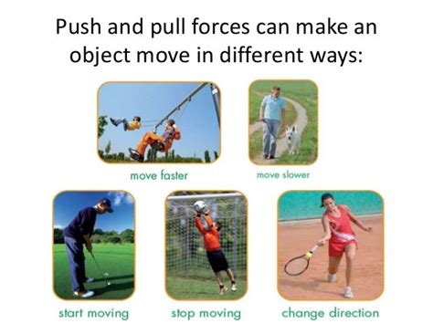 What Does Push And Pull Things Facts About Force Push And Pull