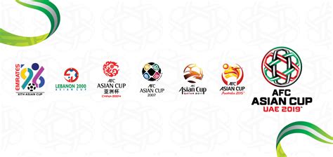 The Evolution Of Afc Asian Cup Logos — Central Asian Footbal