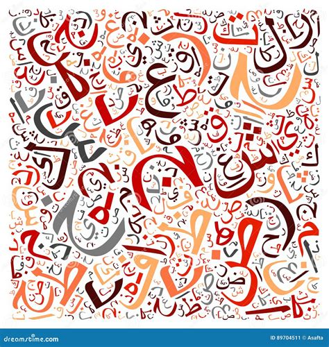 Arabic Letters Wallpaper