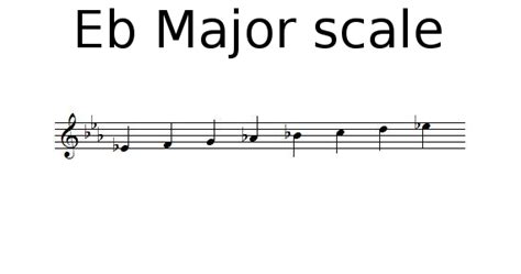 Video by joyce ventimiglia of the ncssm. E flat Major scale - Music theory