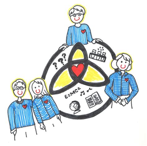 Parents clipart teacher collaboration, Parents teacher collaboration